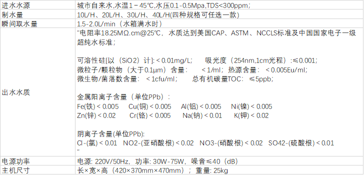 普通型實(shí)驗室超純水機技術(shù)參數